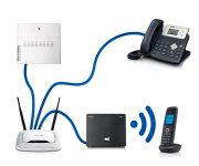 telefonia-IP